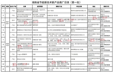 湖南省节能新技术新产品推广目录助力绿色转型